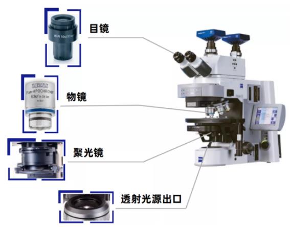 宿迁蔡司宿迁光学显微镜