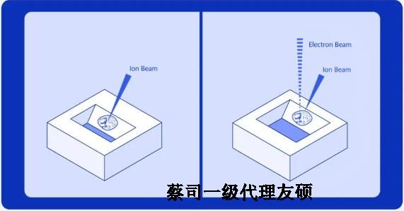 宿迁扫描电子显微镜